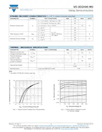 VS-3EGH06-M3/5BT Datasheet Pagina 2