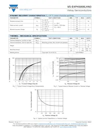 VS-E4PH3006LHN3 Datasheet Pagina 2