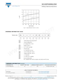 VS-E4PH3006LHN3 Datasheet Pagina 4