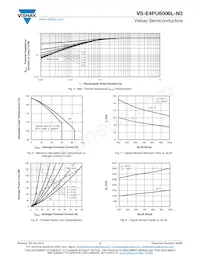 VS-E4PU6006L-N3 Datenblatt Seite 3