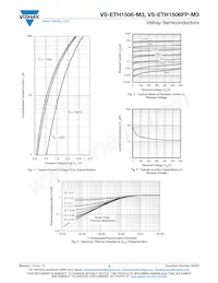 VS-ETH1506STRRHM3 Datenblatt Seite 3