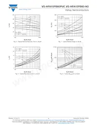 VS-HFA15PB60-N3 Datenblatt Seite 4