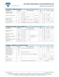 VS-HFA16PB120PBF Datasheet Pagina 2