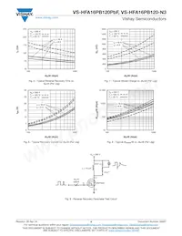 VS-HFA16PB120PBF Datasheet Pagina 4