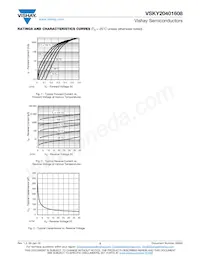 VSKY20401608-G4-08 Datenblatt Seite 2