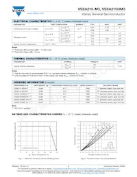 VSSA210HM3_A/I Datasheet Pagina 2