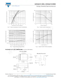 VSSA210HM3_A/I Datasheet Pagina 3