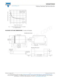 VSSAF3N50-M3/6B Datenblatt Seite 4