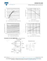 VSSB410S-M3/5BT Datenblatt Seite 3