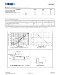 ZHCS2000TA Datasheet Pagina 2