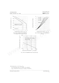 12CWQ10FNTRL Datenblatt Seite 4