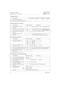 151CMQ045 Datasheet Pagina 2