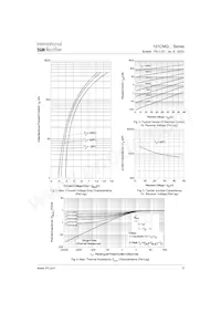 151CMQ045 Datasheet Pagina 3