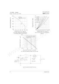 151CMQ045 Datenblatt Seite 4