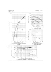 200CNQ045 Datasheet Pagina 3