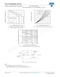 87CNQ020A Datasheet Page 4