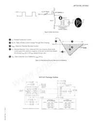 APT2X100D30J Datasheet Pagina 4