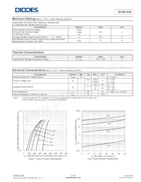 B340LA-13-F Datasheet Pagina 2