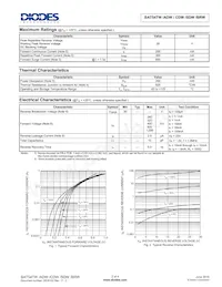 BAT54TW-7 Datasheet Pagina 2