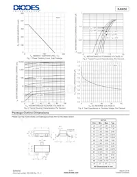 BAW56-7 Datasheet Pagina 3