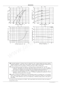 DCC010-TB-E Datasheet Pagina 2