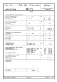 DD260N16KKHPSA1 Datasheet Pagina 2