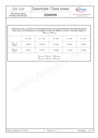 DD600N18KHPSA2數據表 頁面 6