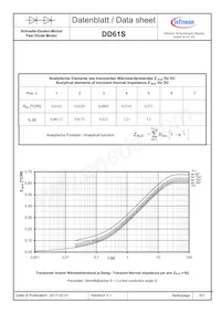 DD61S14KKHPSA1 Datasheet Pagina 5