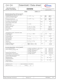 DD98N24KHPSA1 Datasheet Pagina 2