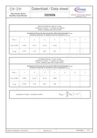 DD98N24KHPSA1 Datasheet Pagina 6