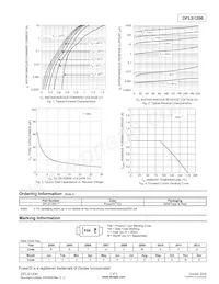 DFLS1200-7數據表 頁面 2