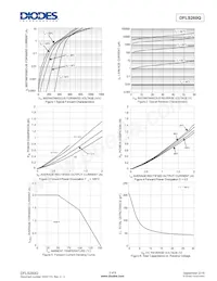 DFLS260Q-7 Datenblatt Seite 3