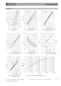 DPG80C400HB Datasheet Pagina 5