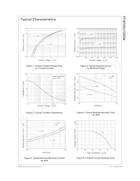 FFAF05U120DNTU Datasheet Pagina 2