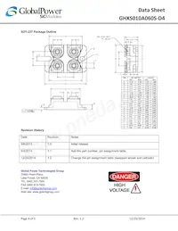 GHXS010A060S-D4 Datasheet Pagina 4