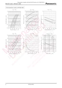 MA3S132D0L Datasheet Page 2