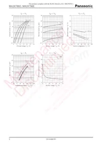 MA3X786E0L數據表 頁面 2