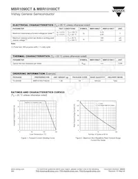 MBR1090CT-E3/45 Datasheet Pagina 2