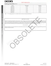 MBR4060PT Datasheet Pagina 3