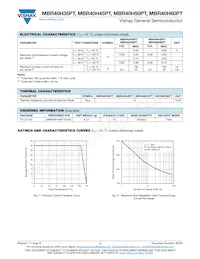 MBR40H60CT-E3/45 Datasheet Pagina 2