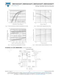 MBR40H60CT-E3/45 Datasheet Page 3