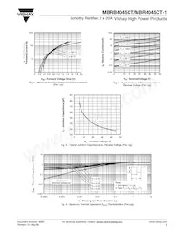 MBRB4045CTTRR Datasheet Pagina 3