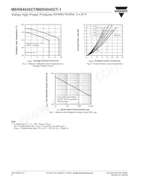 MBRB4045CTTRR數據表 頁面 4