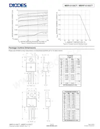 MBRF10150CT-LJ Datenblatt Seite 3
