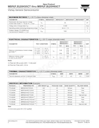 MBRF20H50CTHE3/45 Datasheet Pagina 2