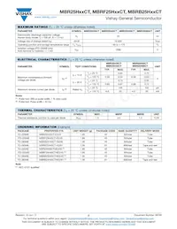 MBRF25H50CTHE3/45 Datasheet Page 2