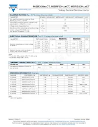 MBRF30H50CTHE3/45 Datasheet Pagina 2