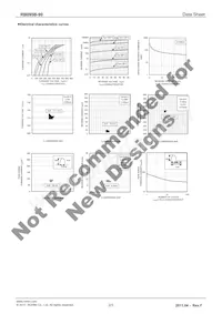 RB095B-90TL Datenblatt Seite 2