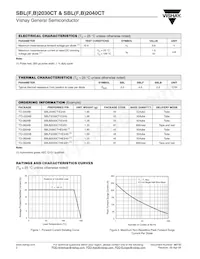 SBLF2030CTHE3/45 Datasheet Pagina 2