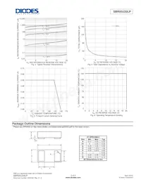 SBR05U20LP-7 Datasheet Pagina 3
